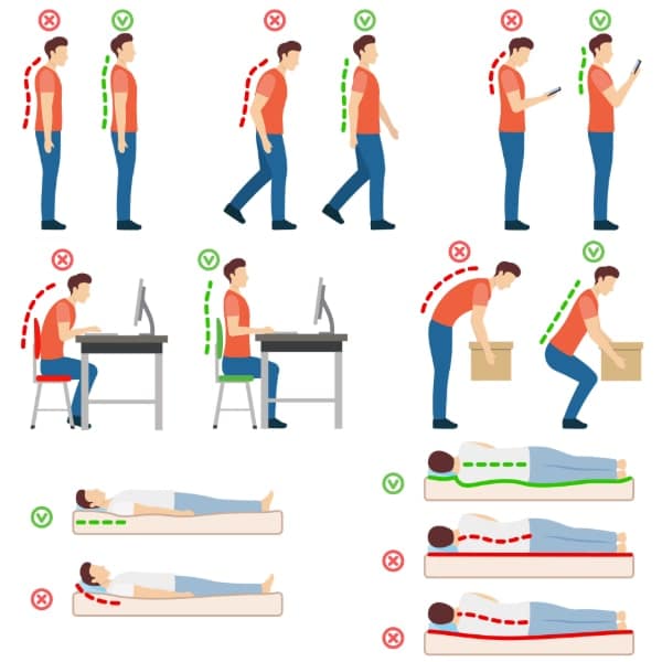 Infographic of good posture. Standing, sitting and lying is drawn out in cartoon form of good posture.