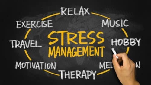 Infographic on stress management and stress care.